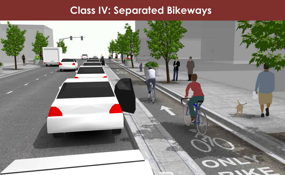 SeparatedBikeway